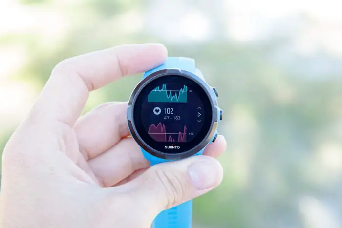 Suunto Spartan || Full review of the Spartan Sport, Ultra and 