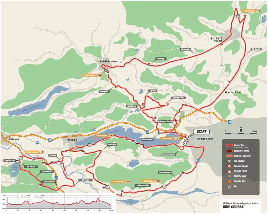 Ironman Austria - Segmento ciclismo