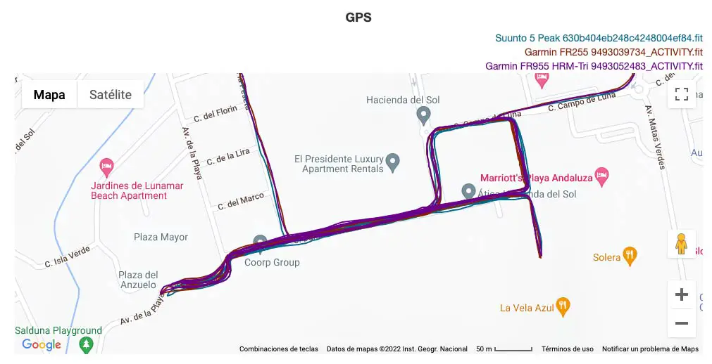 Garmin Forerunner 255 - Review GPS